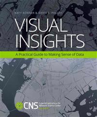 Visual Insights