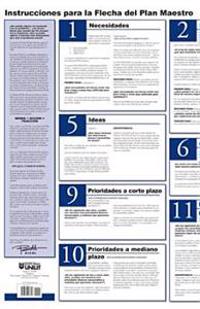 Foundations in Ritual Studies