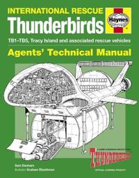 Thunderbirds Manual