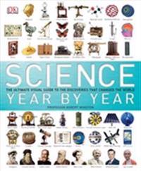 Science Year by Year