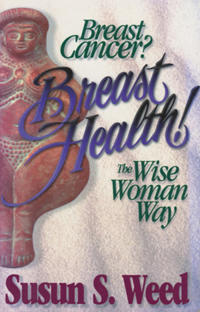 Breast Cancer, Breast Health