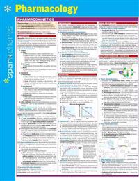 Pharmacology Sparkcharts
