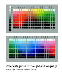 Color Categories in Thought and Language