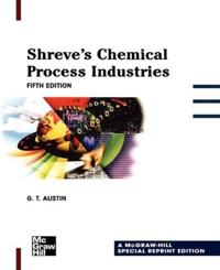 Shreve's Chemical Process Industries