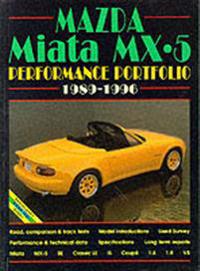 Mazda Miata MX-5 Performance Portfolio