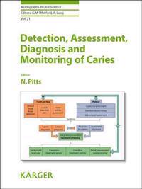 Detection, Assessment, Diagnosis, and Monitoring of Caries
