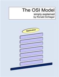 The OSI Model: Simply Explained