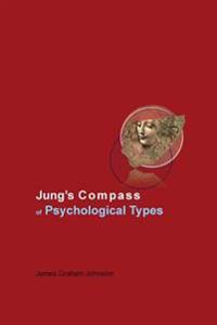 Jung's Compass of Psychological Types
