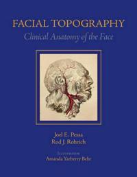Facial Topography