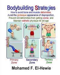 Bodybuilding Strategies