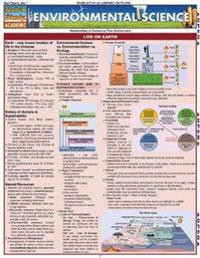Environmental Science Quick Reference Card