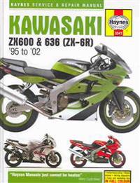 Kawasaki ZX-6R Service and Repair Manual