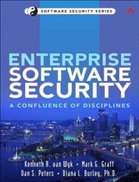 Enterprise Software Security