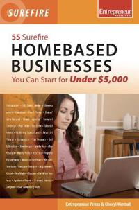 55 Surefire Homebased Businesses You Can Start for Under $5,000