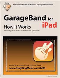 GarageBand for iPad - How It Works: A New Type of Manual - The Visual Approach