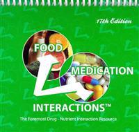 Food Medication Interactions