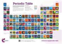 The Royal Society of Chemistry  Periodic Table Wallchart