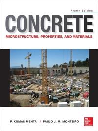 Concrete Microstructure Properties and Materials