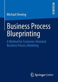 Business Process Blueprinting