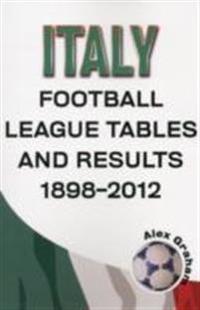 Italy  -  Football League Tables & Results 1898-2012