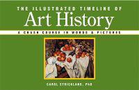 The Illustrated Timeline of Art History