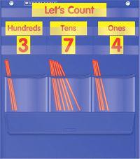 Counting Caddie & Place Value Pocket Chart