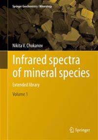 Infrared Spectra of Mineral Species