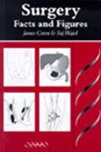 The Taking and Displaying of Human Body Parts as Trophies by Amerindians