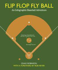 Flip Flop Fly Ball