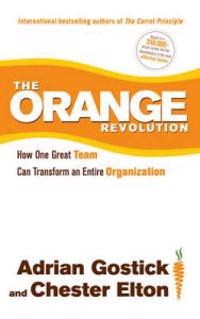 Orange Revolution