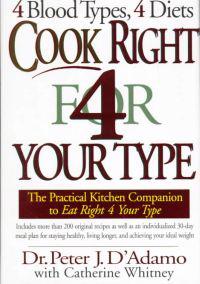 Cook Right 4 Your Type