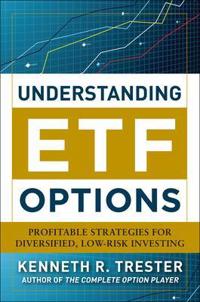 Understanding ETF Options
