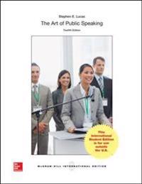 The Art of Public Speaking