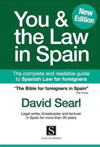 Youthe Law in Spain