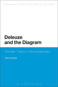 Deleuze and the Diagram