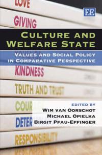 Culture And Welfare State