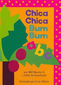 Chica Chica Bum Bum ABC = Chicka Chicka ABC