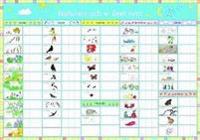 Vilda husdjur affisch