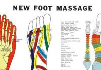 New Foot Massage