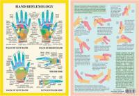 Hand Reflexology