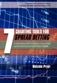7 Charting Tools for Spread Betting