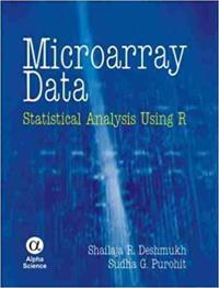 Microarray Data