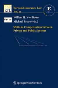 Shifts in Compensation Between Private and Public Systems