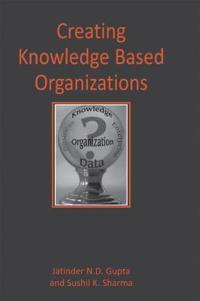 Creating Knowledge Based Organizations