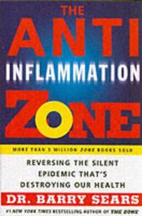 The Anti-inflammation Zone