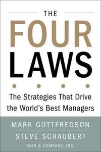 The Breakthrough Imperative