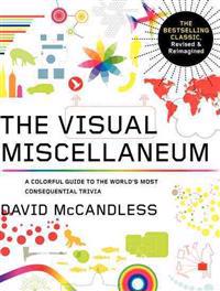 Visual Miscellaneum: A Colorful Guide to the World's Most Consequential Trivia
