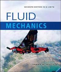 Fluid Mechanics (SI Units)