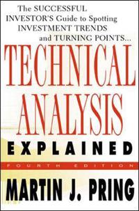 Technical Analysis Explained