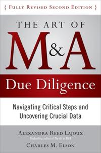 The Art of M & A Due Diligence